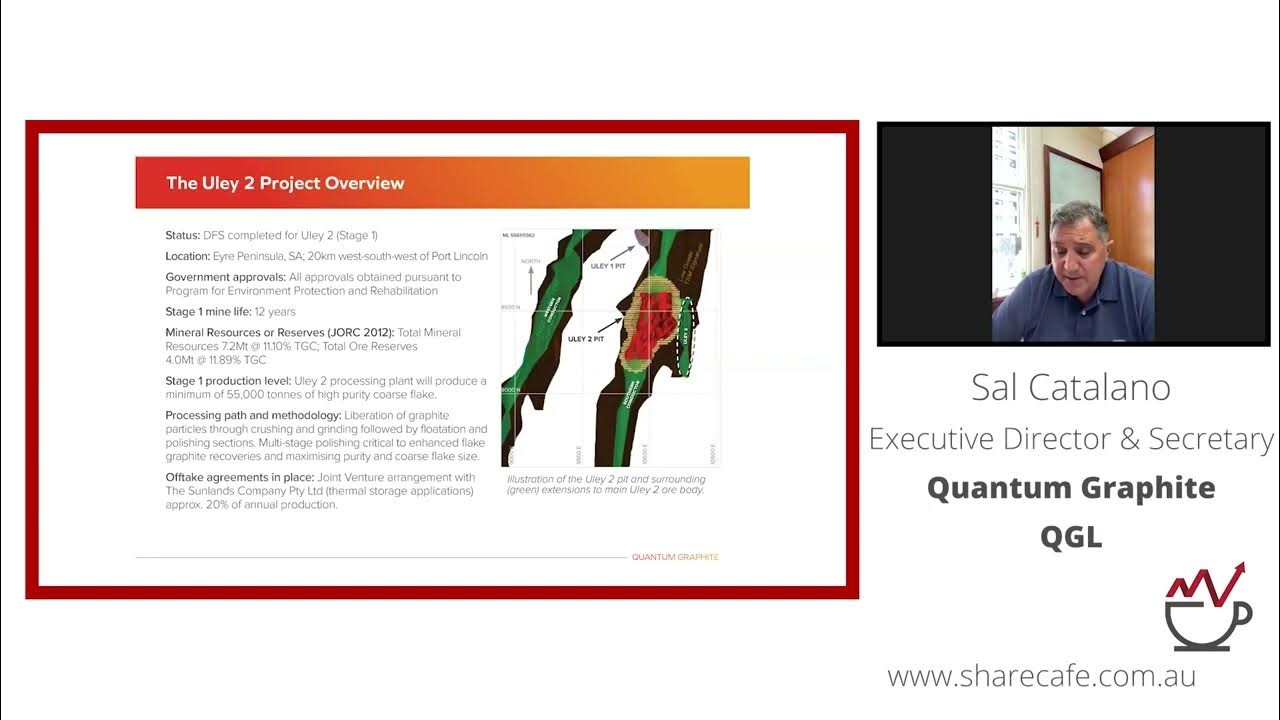 Quantum Graphite (ASX QGL) webinar presentation YouTube