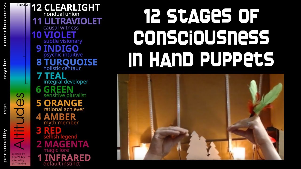 12 Stages of Consciousness... in Hand Puppets - YouTube