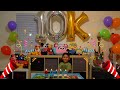 Happy 10,000 Subscribers