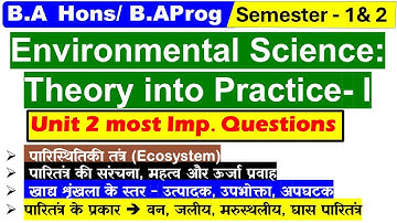 Environmental Science: Theory into Practice - I |B.A Prog./Hons. 1st & 2nd Semester unit-2 Imp. Q/A