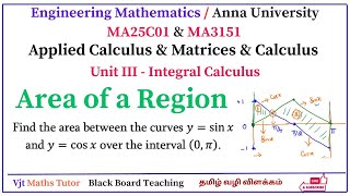 Area of a region | MA3151 | MA25C01 | Unit - III | Integral Calculus | Solved Example Tamil Lecture