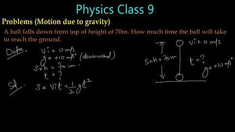 Motion due to gravity | Problem | Unit-02 | 9th Class Physics | Sindh Board Karachi