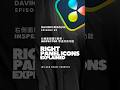 Right Panel Icons Explained| Davinci Resolve Inspector &amp; More | Ep.69 #ResolveUI #EditPageTools #達芬奇