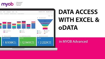 MYOB Acumatica + Excel Integration with oData | Live Demo