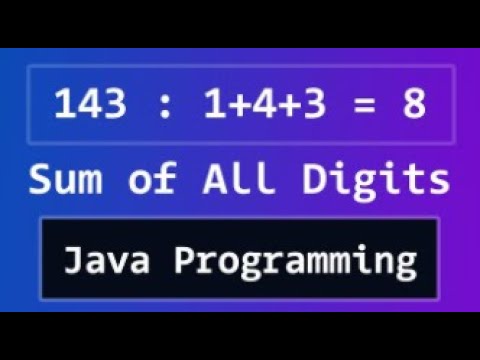 Java Programming #7 - Java Program to Find Sum of Digits | # ...