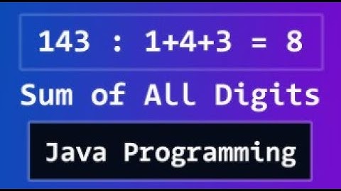 Java Programming #7 - Java Program to Find Sum of Digits | #CodeWithRitik