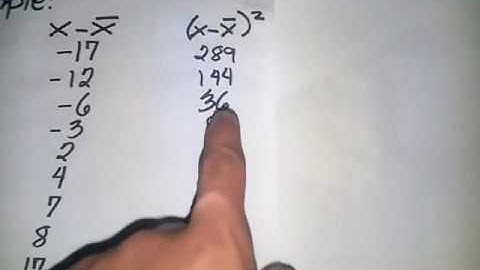 Tutorial Video on Measures of Variability of Ungrouped Data