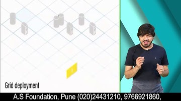 GRID COMPUTING CA INTER EIS /CA IPCC IT COMPLETE EXAM ORIENTED- MARKS SPECIFIC-MODULE BOUND COVERAGE