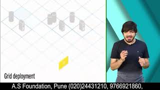 GRID COMPUTING CA INTER EIS /CA IPCC IT COMPLETE EXAM ORIENTED- MARKS SPECIFIC-MODULE BOUND COVERAGE Wealth