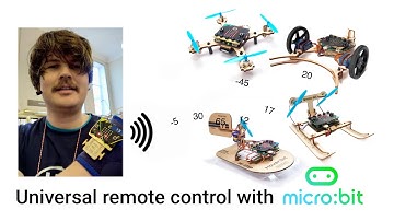 How to code remote control for micro:bit vehicles