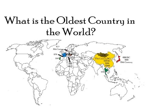 What Oldest Country in - YouTube