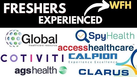 ALLEEN VOOR STARTERS - LOOPBINNEN - MEDISCHE CODERINGSVACATURES #freshersjob#medicalcodingjobs#me...