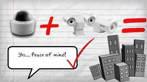 VideoIQ & FLIR Thermal cameras - the Clever Choice