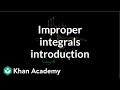 Introduction to improper integrals | AP Calculus BC | Khan Academy