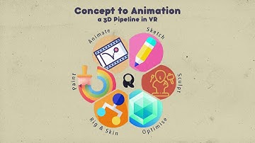 From Concept to Animation: A 3D Pipeline in VR (#VIEWConference2020 Full #Workshop #XR)