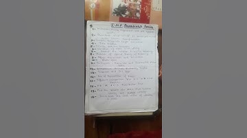 # important question list bsc third year physics.# First pape.# Relativity and statistical physics.