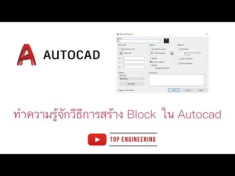 วีดีโอ: การบล็อกไฟล์คืออะไร?