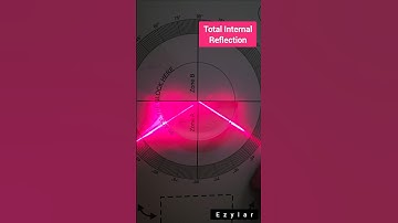 Reflection, Critical Angle, Refraction , Total Internal Reflection #shorts #experiment  #ytshorts