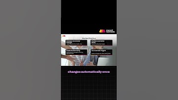 Best practices for QA in CI/CD