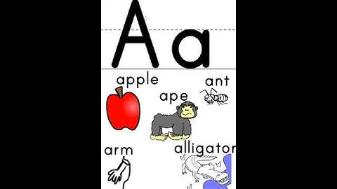 My-EClass Educational Website-LetterA-by Gary Payne