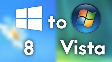 Windows 8 RTM Transformed Into Windows Vista