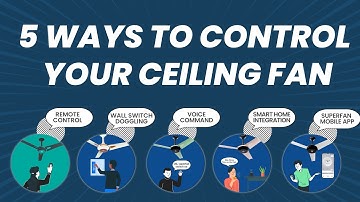 5 Smart Ways to Control Your Superfan: Remote, Voice, Alexa, App & Wall Switch
