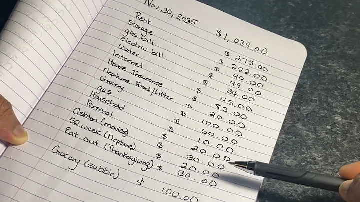 Budgeting my $17.00 an hour paycheck as a Single Mom