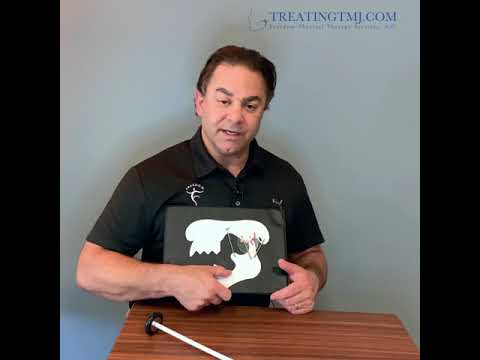 Disc Displacement with out reduction of the TMJ