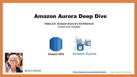 Amazon Aurora Deep Dive Section 2.0 & 2.1: Architecture Intro
