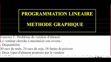 Programmaion linéaire ; méthode graphique