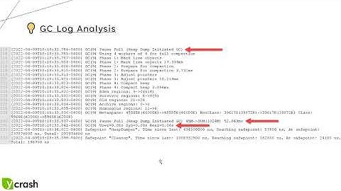 Learn yCrash Series - How to capture GC logs? | Episode 4 | Troubleshoot java performance problems