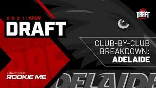 2021 AFLW Draft Club-by-Club Breakdown