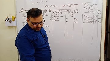 Double column cash book with GST T S Grewal question no 9