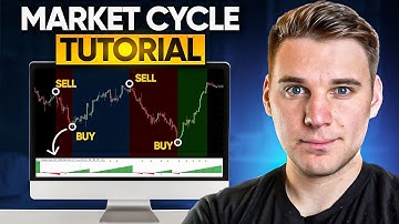 Stay in Tune with the Market Cycle with Deepvue