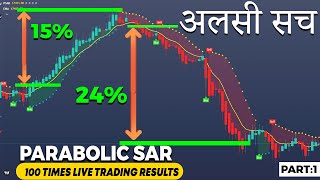 No loss Parabolic sar strategy for intraday live trading (1)