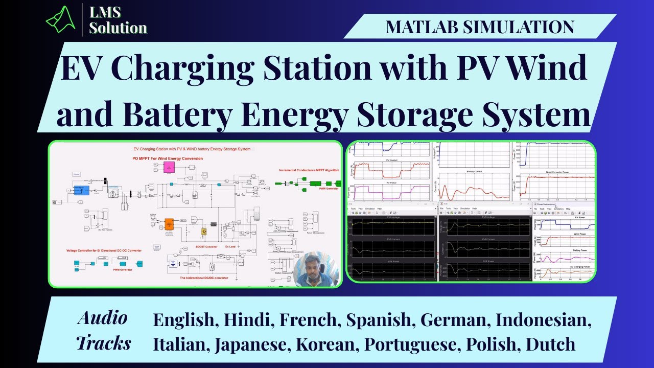 MATLAB-Based Analysis of a DC Microgrid for EV Charging with Integrated PV, Wind, and Battery Storage