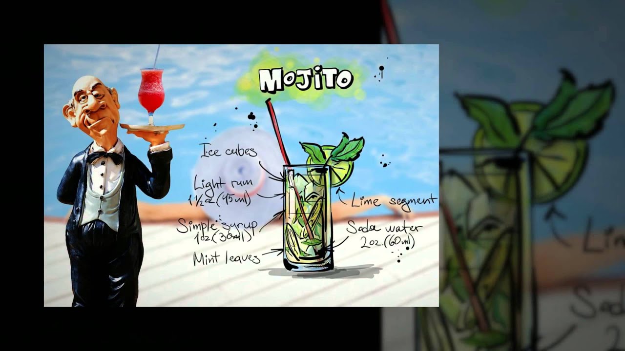 Syndwire Account Creation