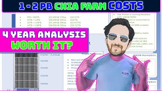 Chia Price and 1.5 PB Chia Farm Economics 4 Year Analysis - 😳 I SOLD Bitcoin At WHAT ??? 😱