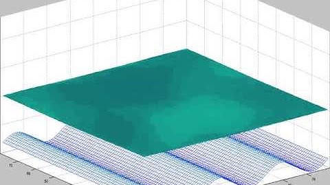Rotating Shallow Water Equations solved with Finite Volume Particle Method (FVPM) 2