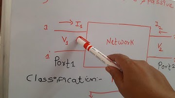 Symmetrical & Asymmetrical networks
