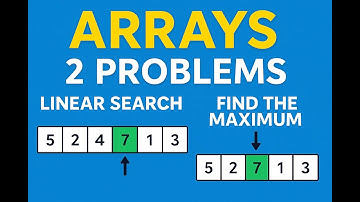 Linear Search Made Easy | Find Max Element in Array