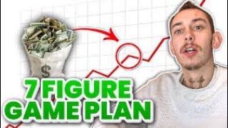 Onlyfans Start Up Guide | 7 Figure Business Plan 100% FOOLPROOF