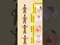 A collection of exercises to improve shoulders #HomeWorkout #RoundedShoulders #Hunchbackshoulder