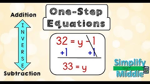 Solving One Step Equations