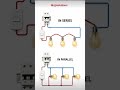 #electrical #engineering #viralshorts #tamil #trichy