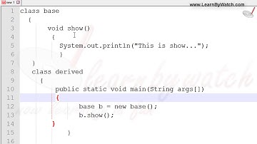What is Inheritance in JAVA | Learn JAVA with Practical examples | Vineet Agarwal