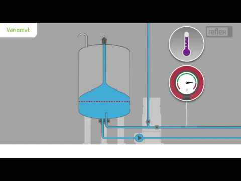 Video: Qual è lo scopo principale di un serbatoio pressurizzato in un sistema idraulico?