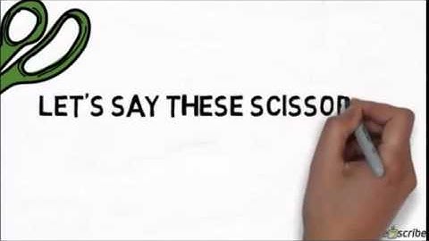 The Appropriateness of Using Technology in Education