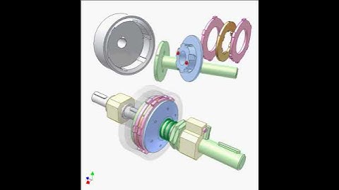 Design and concept of Safety clutch 17480p | Mechanism | Engineering Concepts