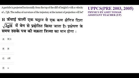 A particle is projected horizontally from the top of the cliff of height h with a velocity of  ROOT2